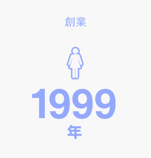 創業1999年の老舗風俗ブランド